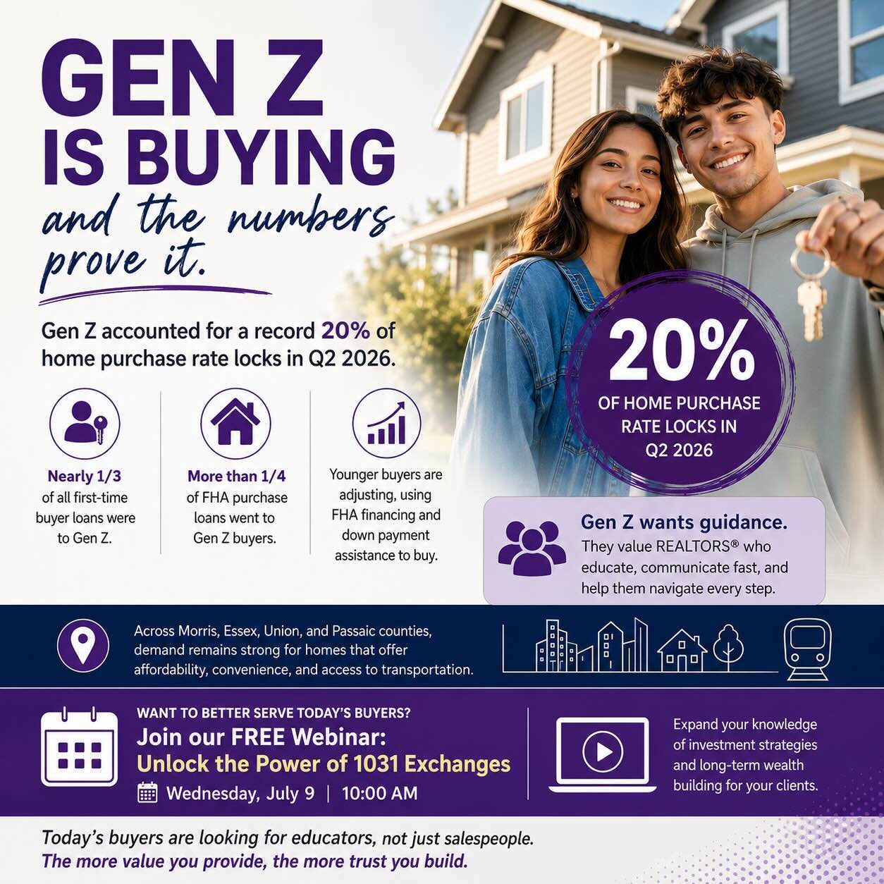 Gen Z Is Entering the Housing MarketAre You Ready