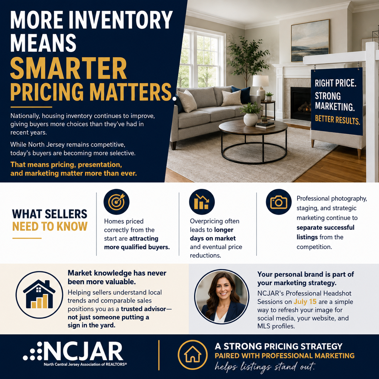 More Inventory Means Smarter Pricing Matters